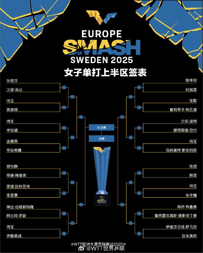 WTT欧洲, img WTT欧洲, img