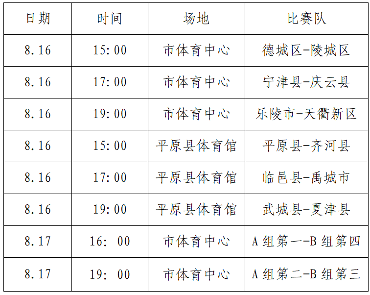 个名额, gtimg, 下午