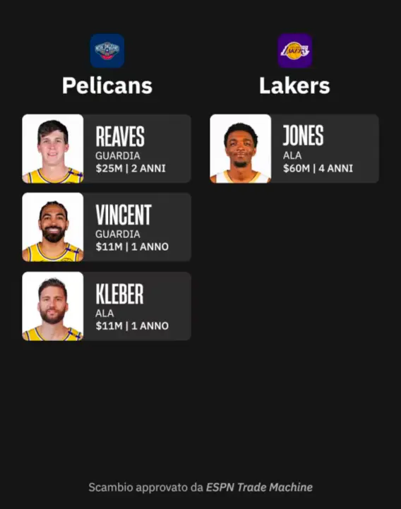 号位的球员, 球队讲究的 号位的球员, 球队讲究的