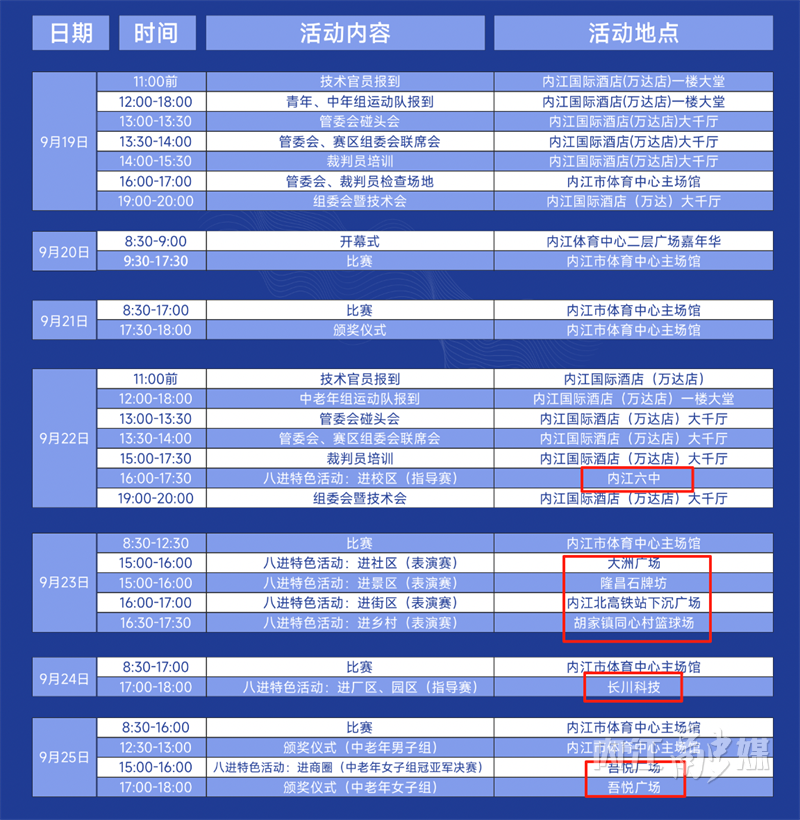 限于体育馆, com, gtimg