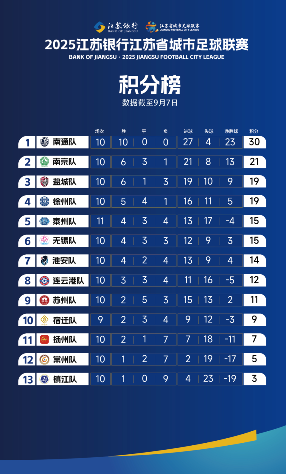 稳的呼吸与